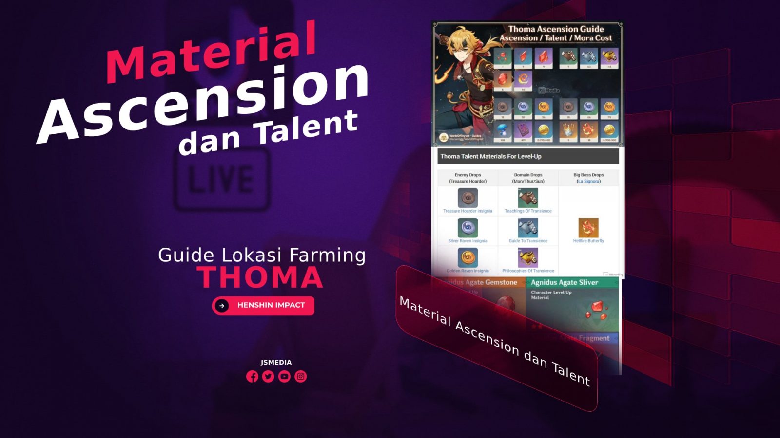 Guide Lokasi Farming Material Ascension dan Talent Thoma