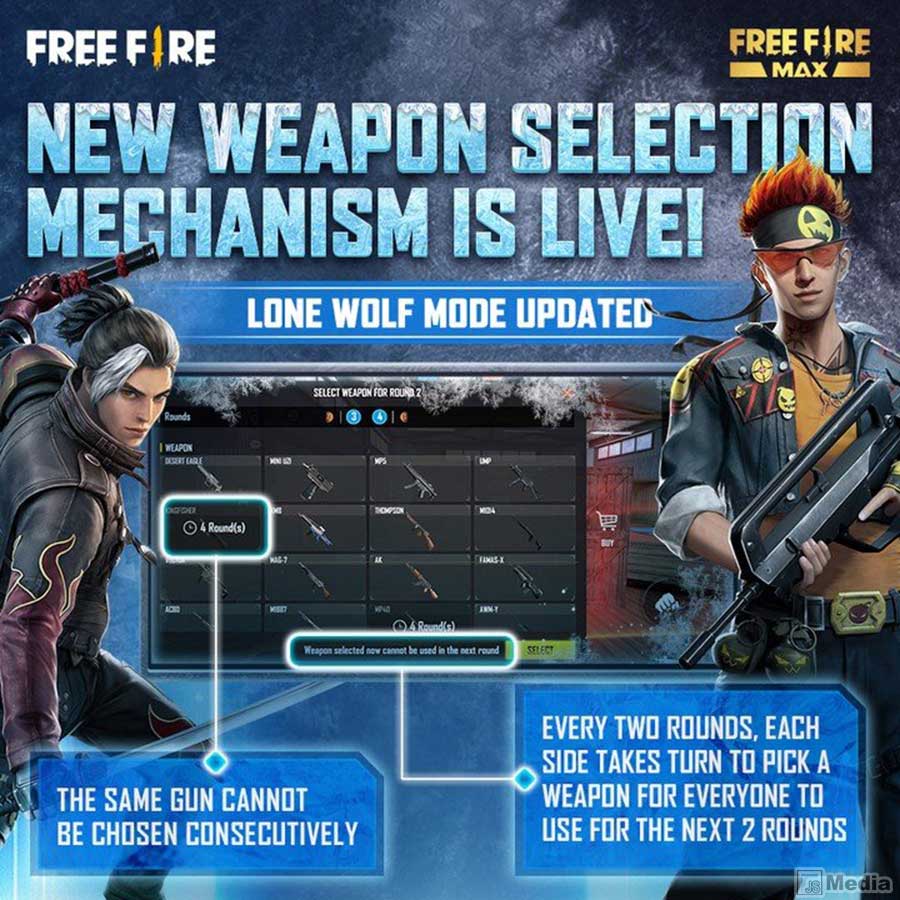 Update Free Fire Patch OB31