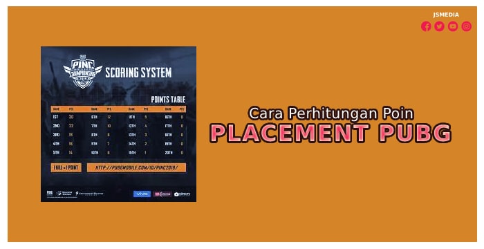 Cara Perhitungan Poin Placement PUBG