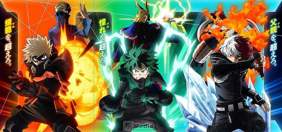 Download Boku no Hero Academia Movie 3 Sub Indo