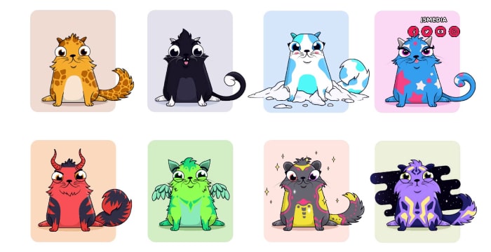 Game Crypto Kitties NFT