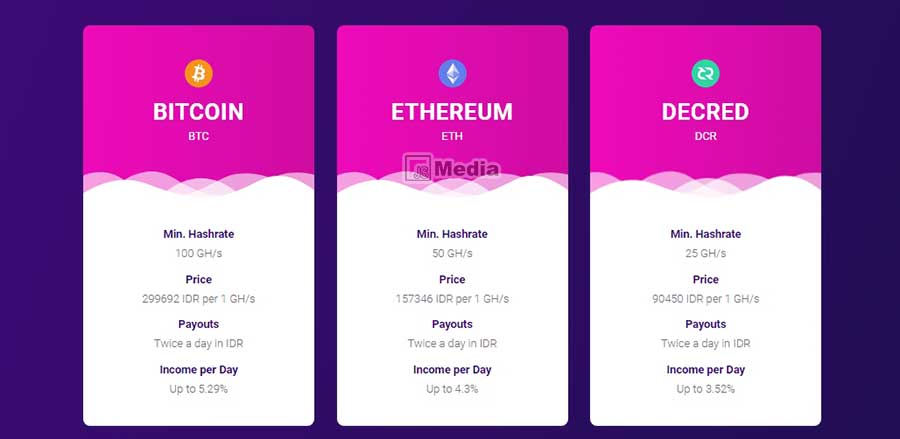 Cara Withdraw dari Hivesis