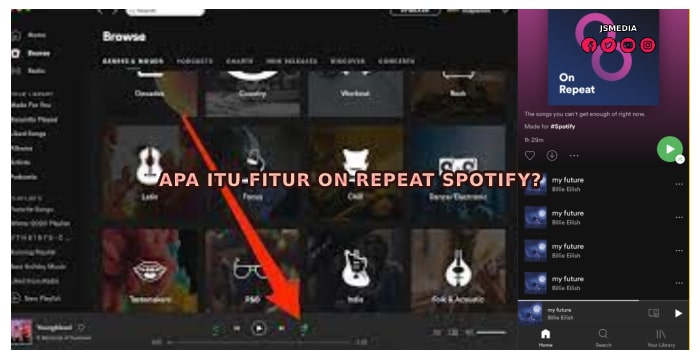 Cara Melihat On Repeat Spotify