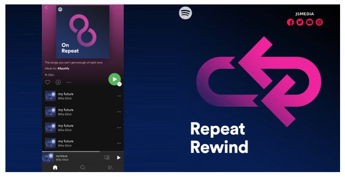 Cara Melihat On Repeat Spotify
