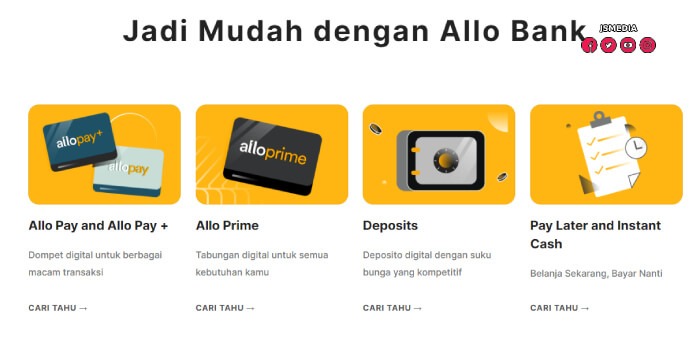 Produk Layanan Di Allo Bank