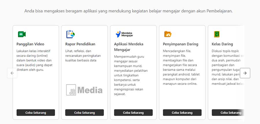 Lupa Password Akun Pembelajaran 