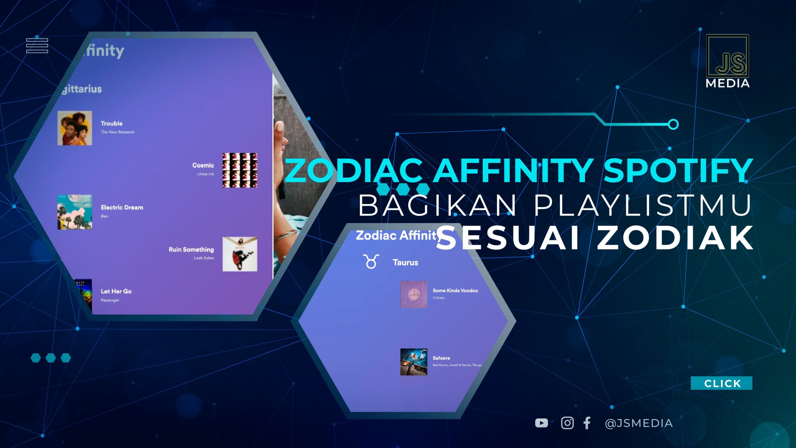 Zodiac Affinity Spotify, Bagikan Playlist Sesuai Zodiak