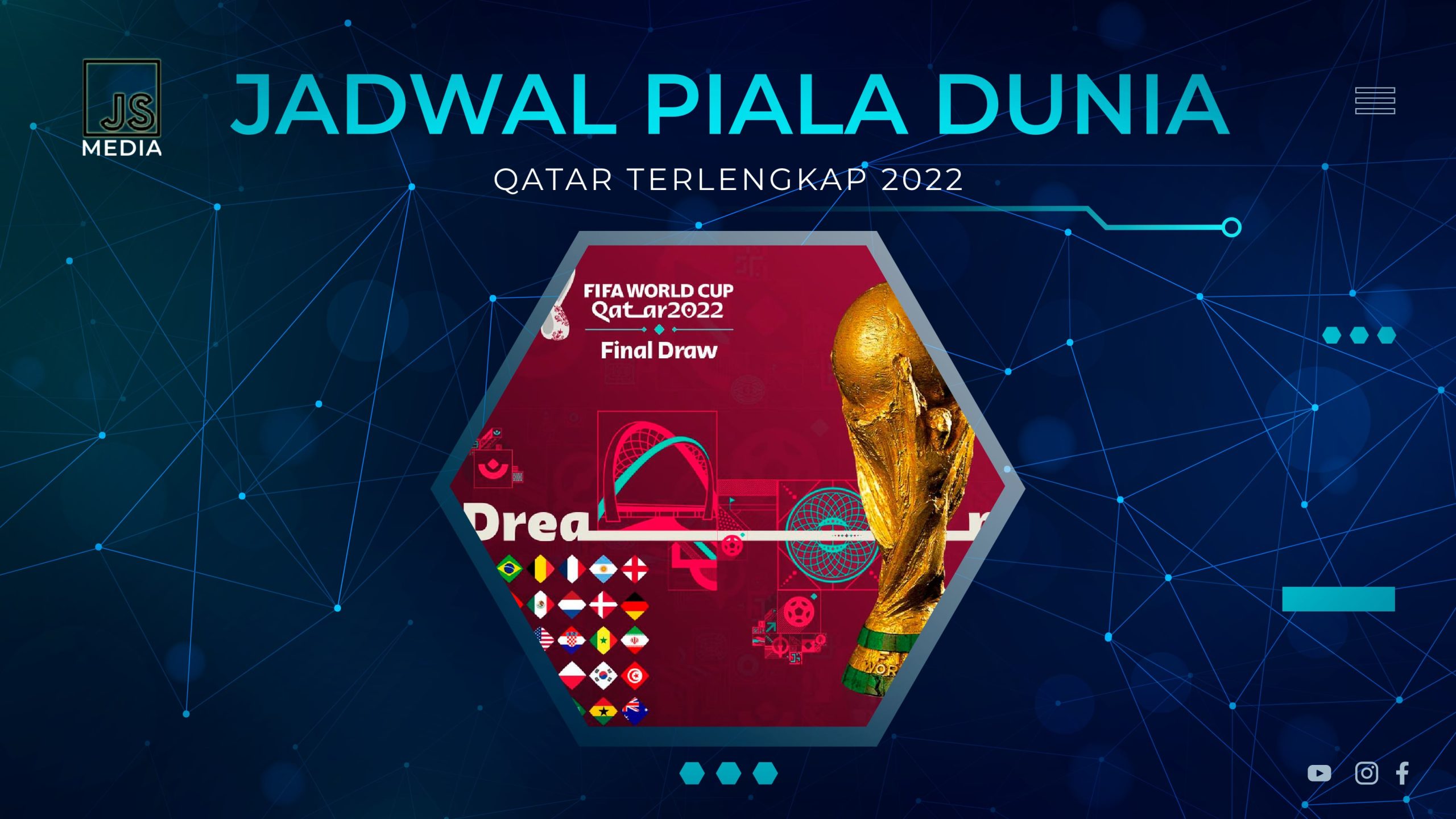 Jadwal Piala Dunia 2022 Qatar Lengkap Jam Tayang Indonesia