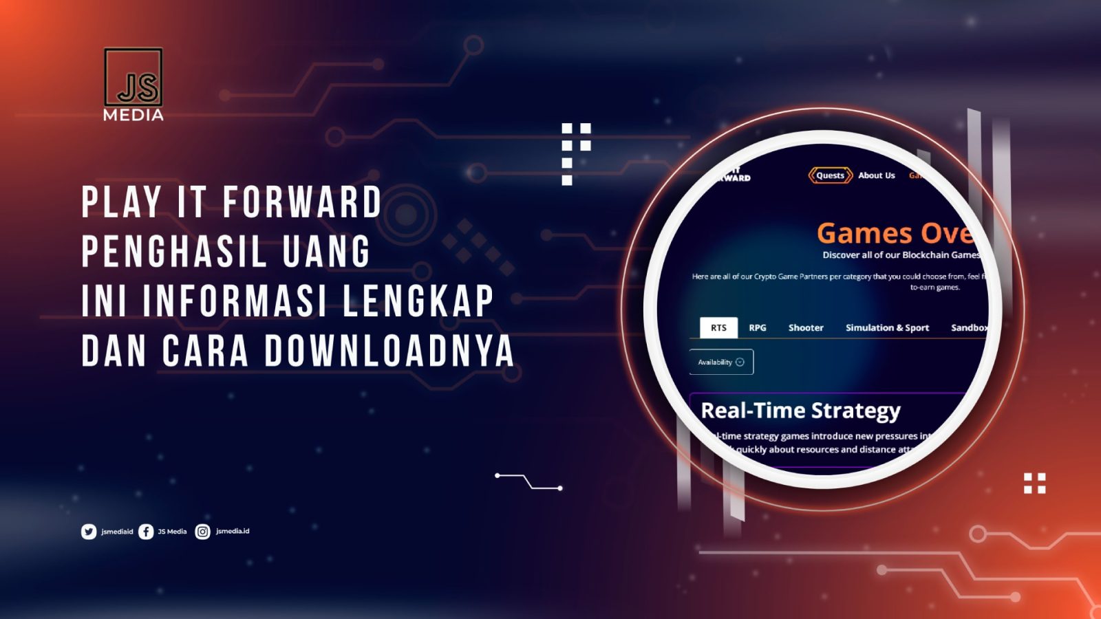 Play It Forward Penghasil Uang