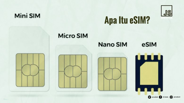 Дешевые esim. Распиновка Esim.