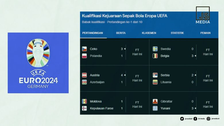 Jadwal Kualifikasi Euro 2024 Lengkap, Cara Nonton Live Gratis