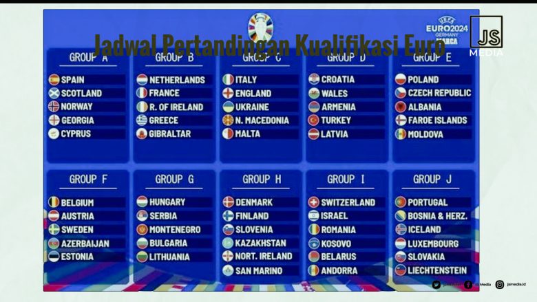 Jadwal Kualifikasi Euro 2024 Lengkap, Cara Nonton Live Gratis