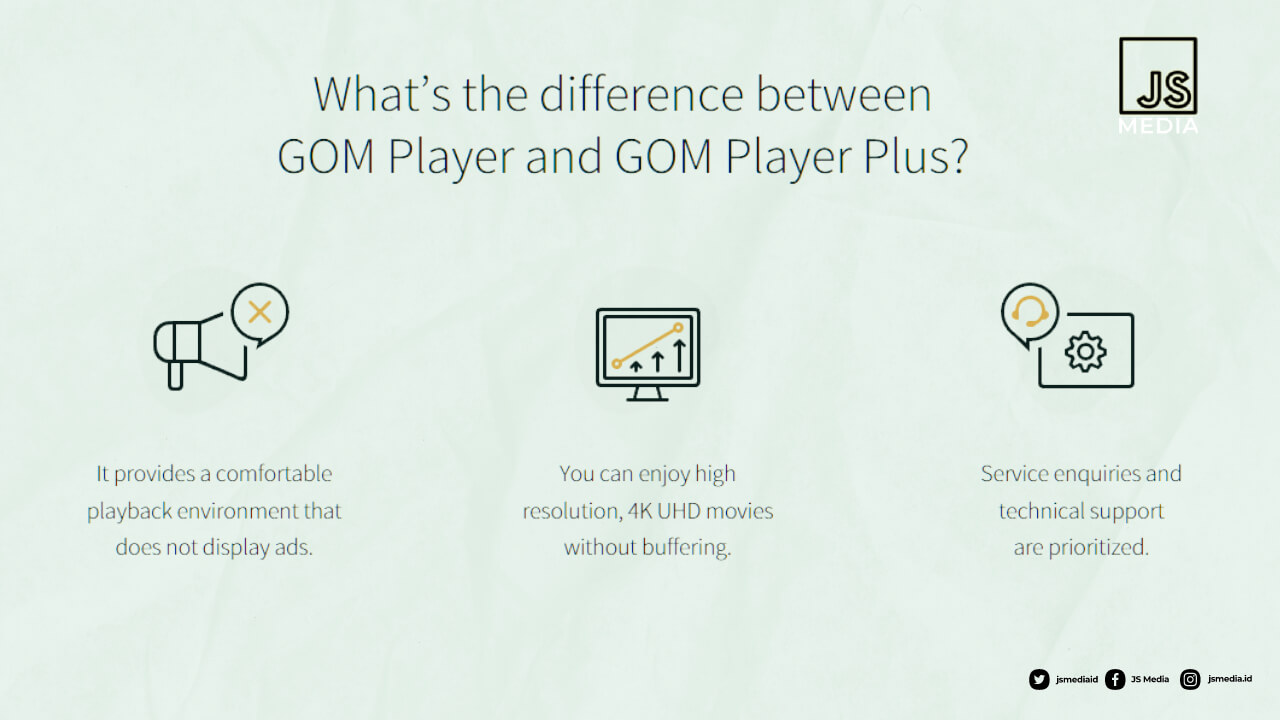 Fitur Terbaik GOM Player