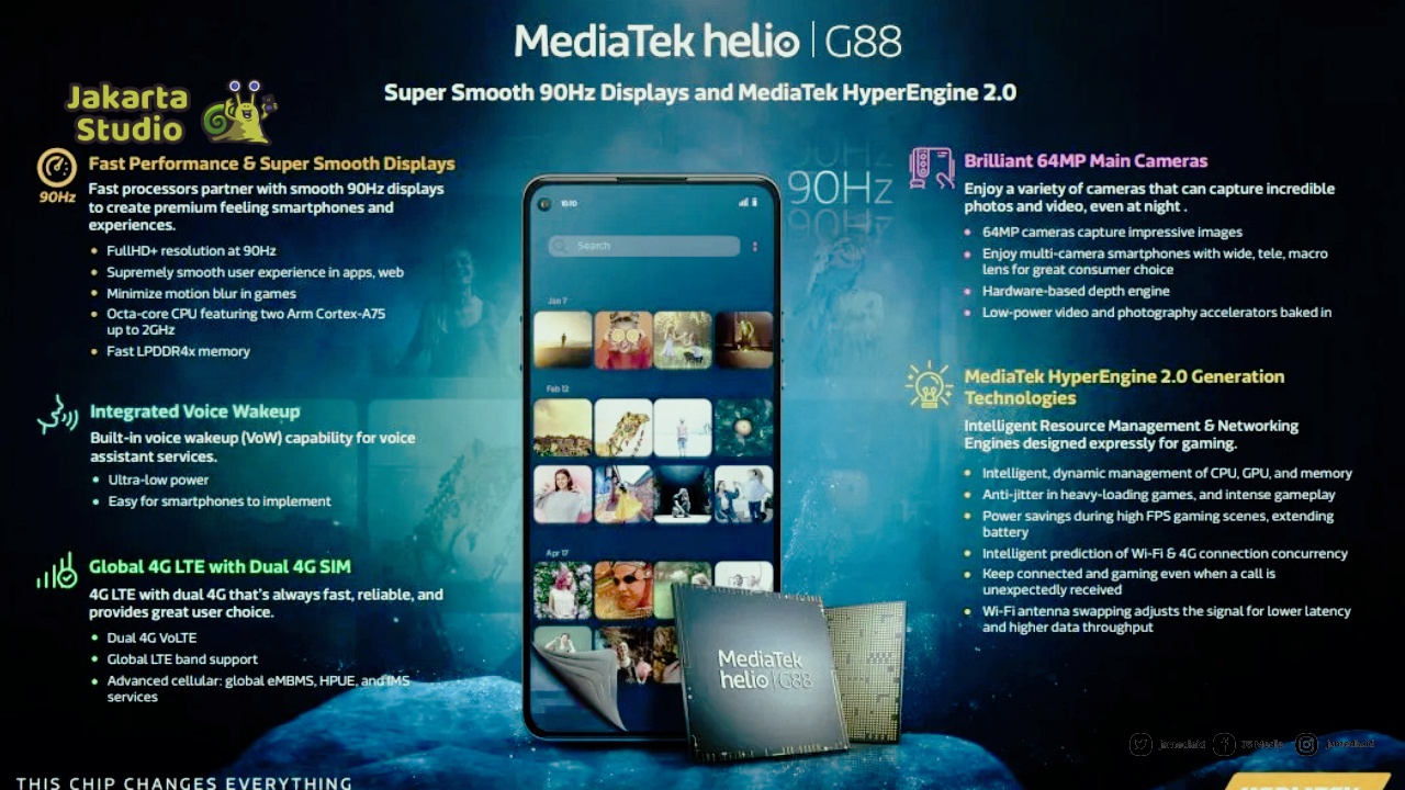 MediaTek Helio G85