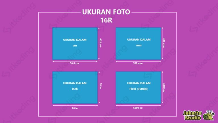 Ukuran Foto 16r Dalam Mm Cm Inchi Dan Pixel 7488