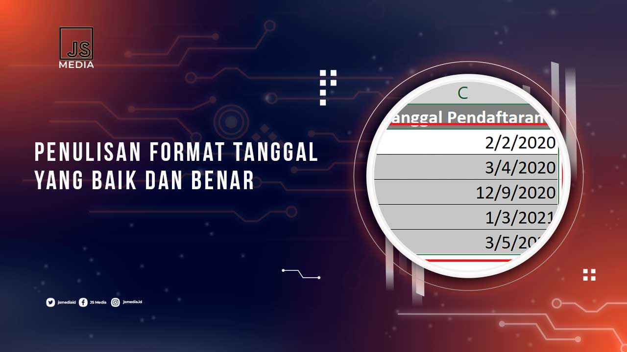 Format Tanggal yang Benar