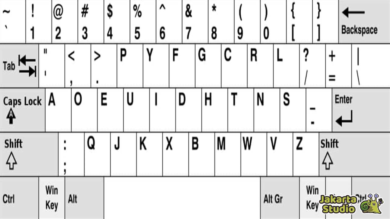 Jenis dan Bentuk Keyboard