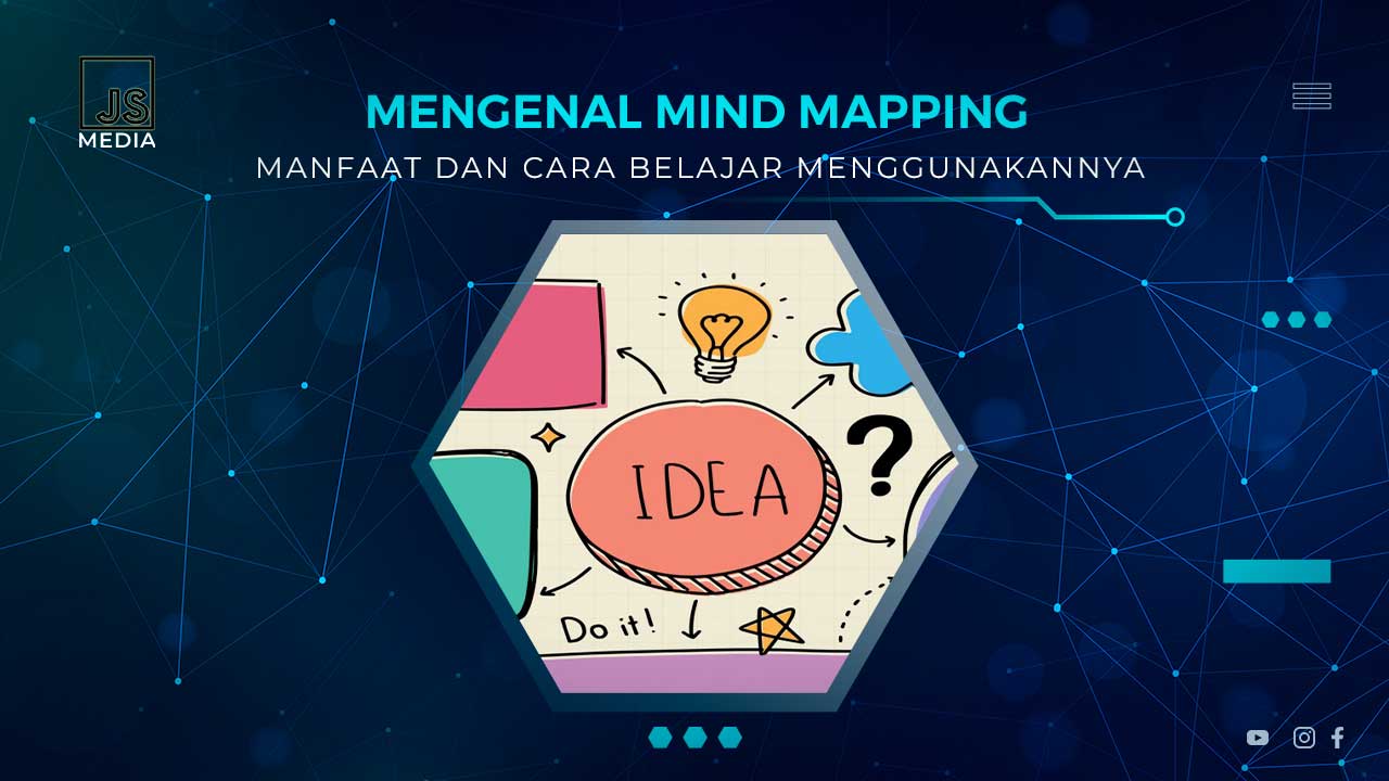 Mengenal Apa Itu Mind Mapping