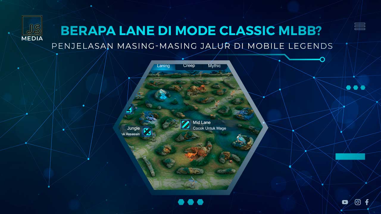 Jumlah Lane di Mode Classic MLBB