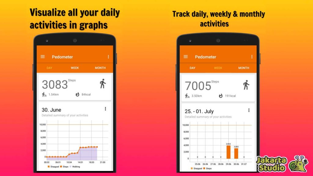 Aplikasi Penghitung Langkah Kaki Android