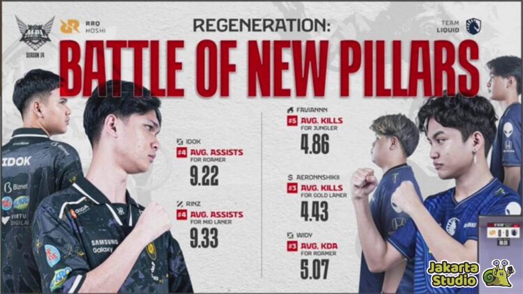 Hasil Pertandingan RRQ Hoshi vs Team Liquid ID di MPL ID S14 Week 3