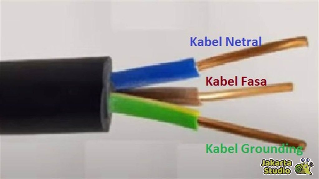 Perbedaan Kabel Fasa, Netral dan Ground