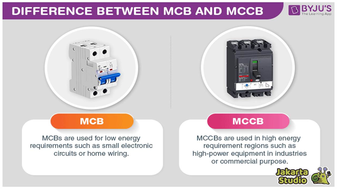 Perbedaan MCB dan MCCB