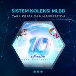 Sistem Koleksi MLBB