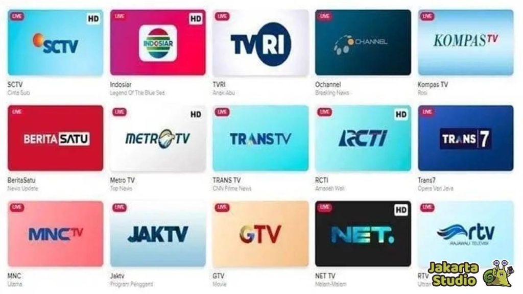 Frekuensi TV Digital Indonesia