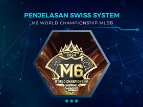 Swiss System M6 World Championship