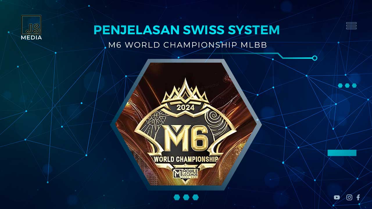 Swiss System M6 World Championship