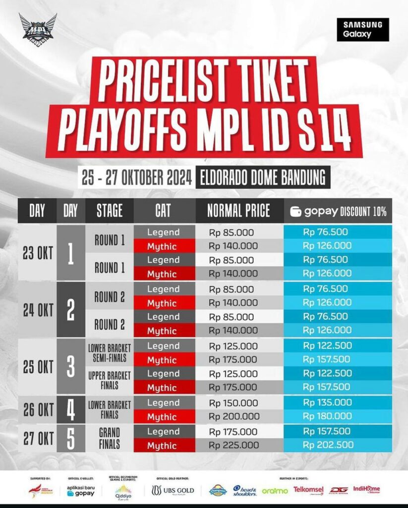 Tiket Playoff MPL ID S14