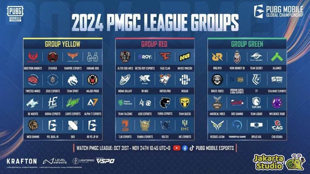 Hasil Drawing PMGC 2024