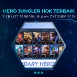 Tier List Jungler HOK Oktober 2024