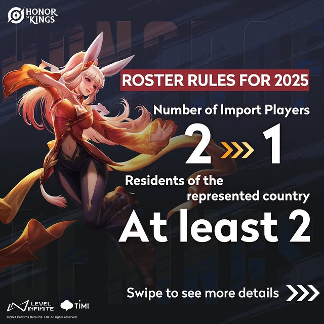 Aturan Pemain Esport HOK Esports 2025