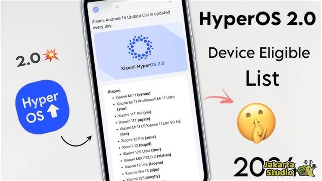 Daftar HP Update Hyper OS 2.0