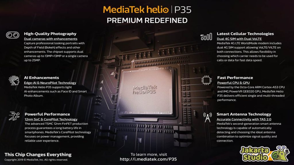 Mediatek Helio G37 Setara