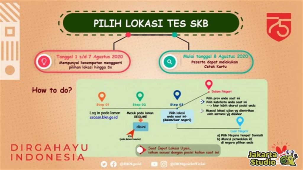 Cara Pilih Lokasi SKB CPNS 2024