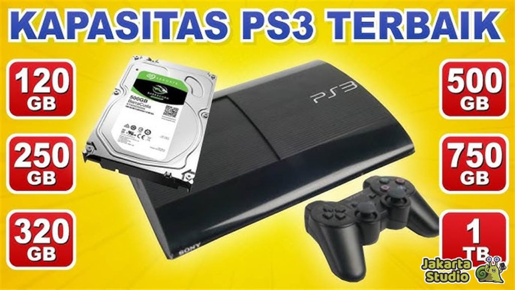 PS3 di Tahun 2024