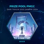 Prize Pool PMGC