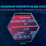 Roadmap Esports MLBB 2025