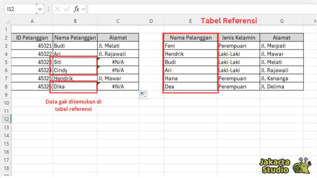 Solusi Rumus VLOOKUP Error