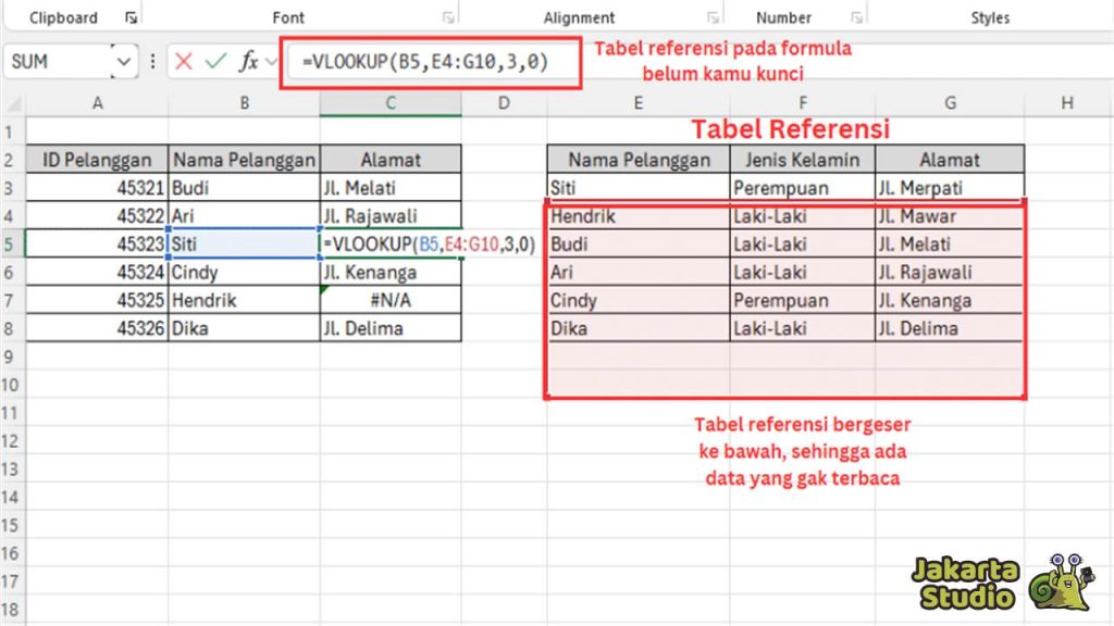 Solusi Rumus VLOOKUP Error