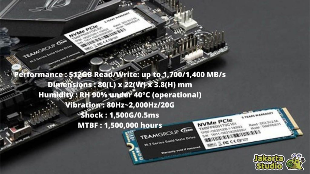 SSD NVME 512 GB Terbaik 